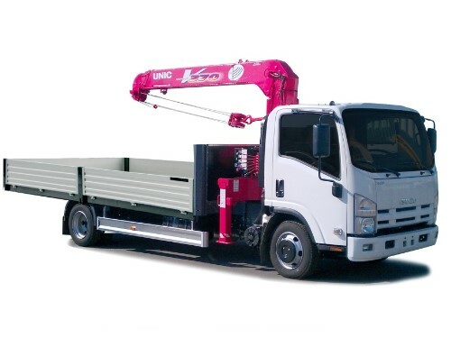 МАНИПУЛЯТОР